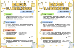 加之马来西政策